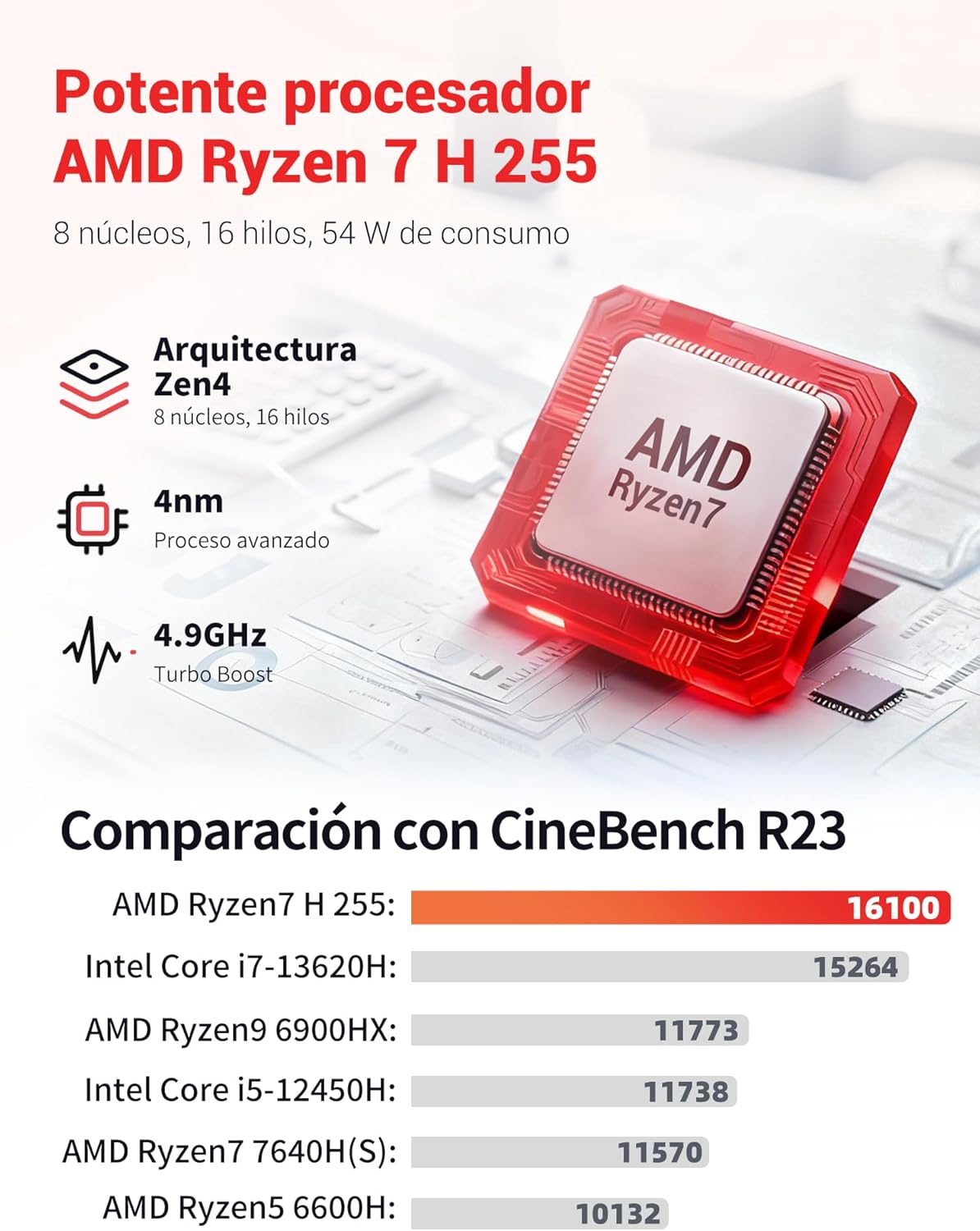 Laptop Computer Ultrabook, 16in Quad HD, 4.9GHz AMD Ryzen H 255, Radeon 780M Graphics, 16GB DDR5 5600MHz RAM,512GB M.2 PCIe SSD, TF Card Slot, Portable Gaming/School/Business Notebook Computer - Image 5