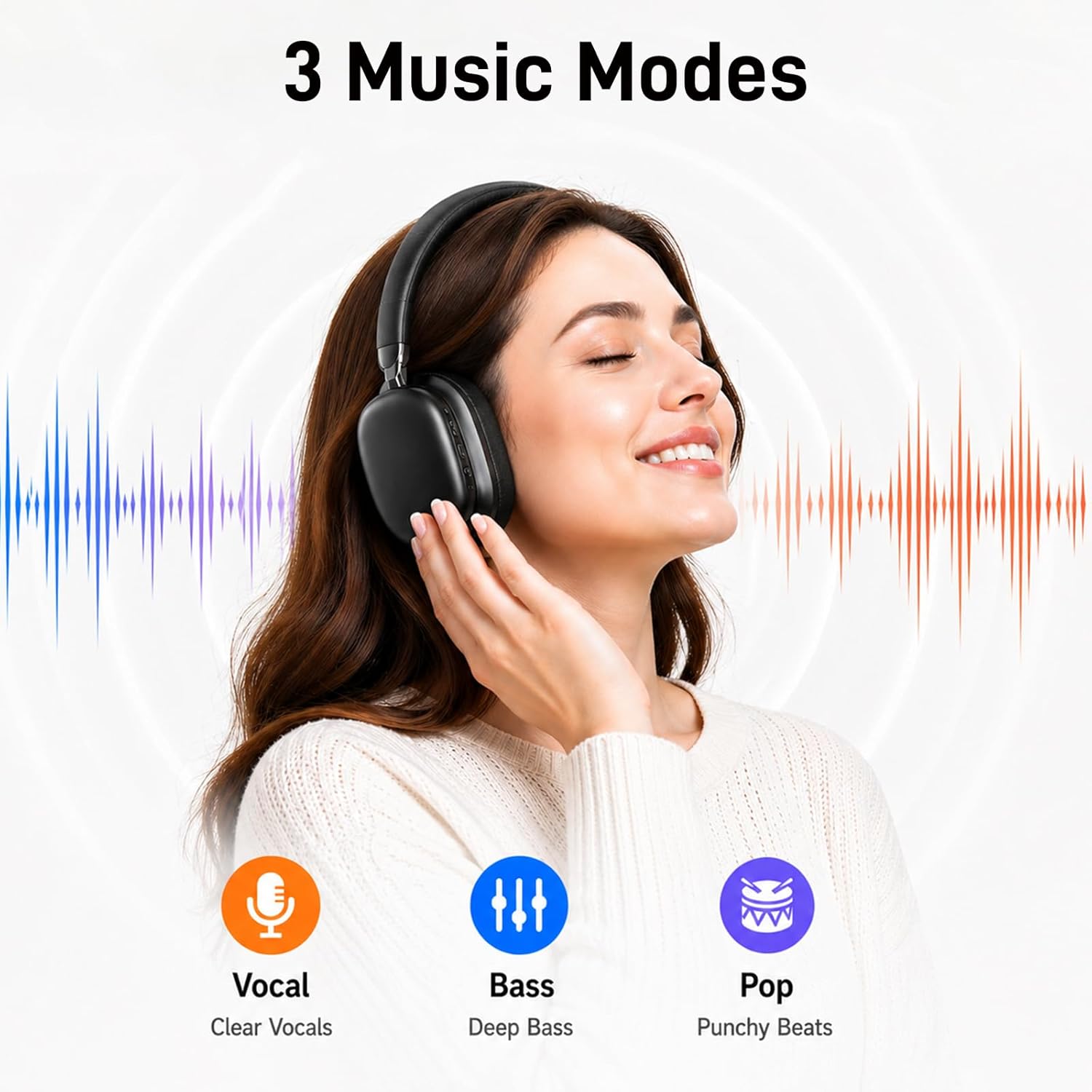Bluetooth Headphones Over Ear, 75H Playtime Wireless Headphones with Microphone, Foldable Lightweight Headset with 3 EQ Modes, 3D Stereo Sound Low Latency for Travel Work Cellphone - Image 3