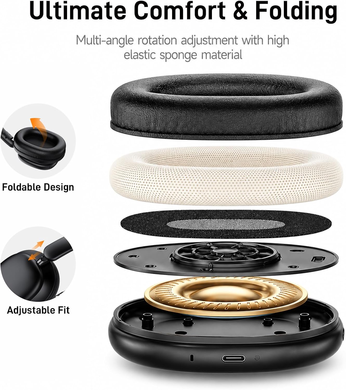 Bluetooth Headphones Over Ear, 75H Playtime Wireless Headphones with Microphone, Foldable Lightweight Headset with 3 EQ Modes, 3D Stereo Sound Low Latency for Travel Work Cellphone - Image 6